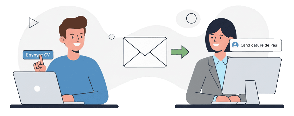 Email direct au manager - Bypass des filtres RH